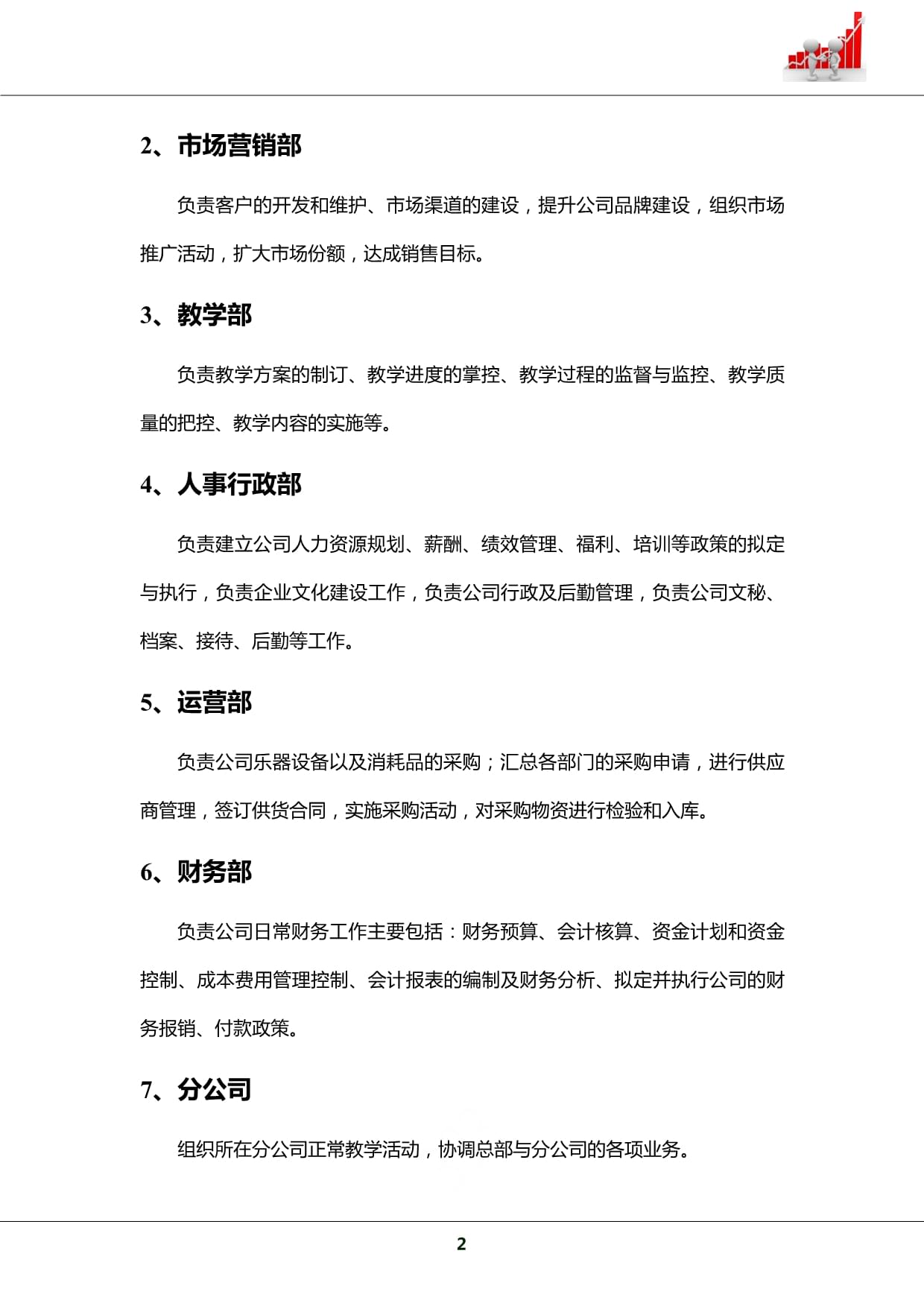 2019年儿童艺术培训教育机构组织架构与商业模式研究 后勤管理服务的视角